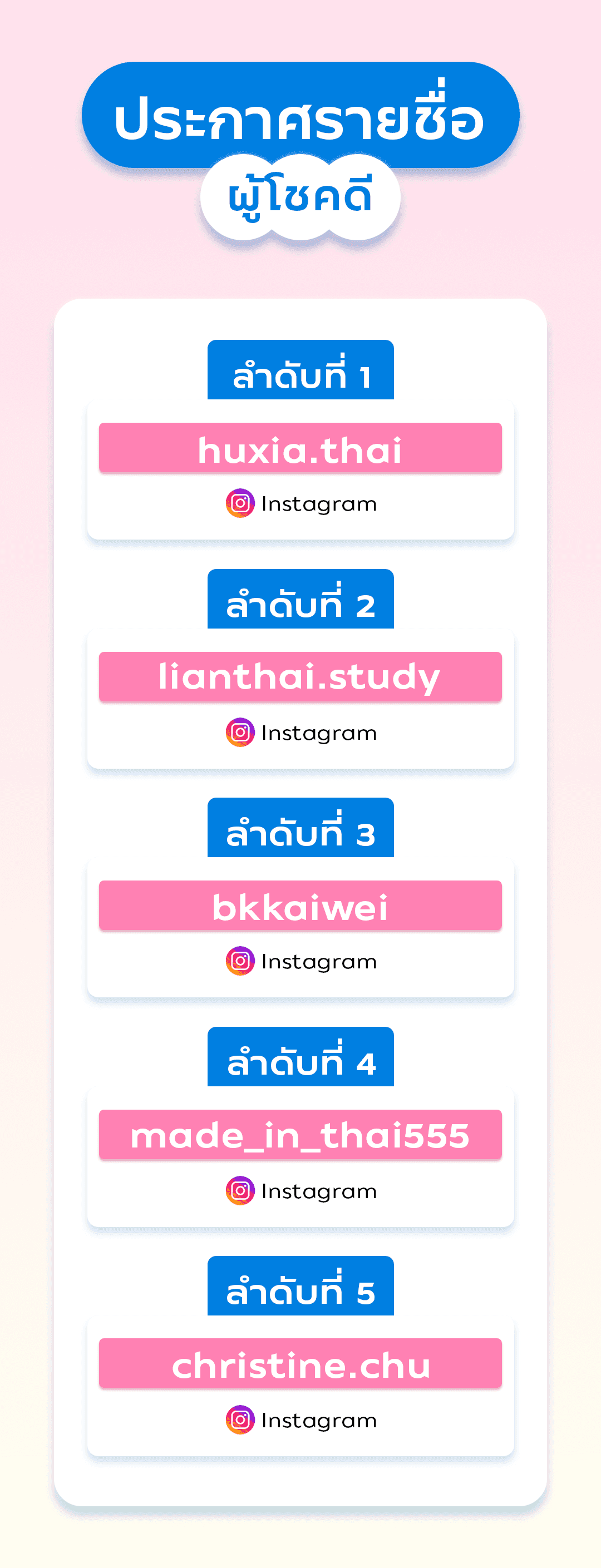 Workation Paradise in Thailand 2